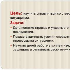 Стресс и его влияния на человека презентация