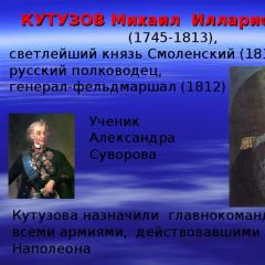 Сражение под бородино Презентация бородинское сражение 1812 года