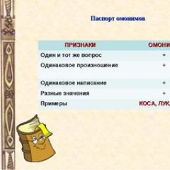 Research work on Russian language