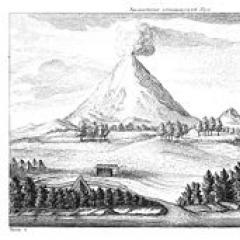 Цель и задачи второй камчатской экспедиции Первая камчатская экспедиция беринга на карте