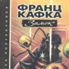 Franz Kafka „Zamek”: recenzja książki Franz Kafka zamkowa analiza dzieła
