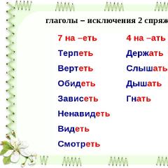 Proučavanje dijelova govora: kako odrediti konjugaciju glagola na ruskom