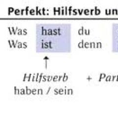 Njemački glagol SEIN, konjugacija glagola SEIN