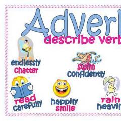 Adverbios en inglés: formación, lugar en una oración y grado de comparación.